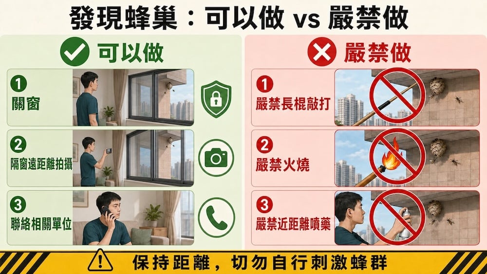 《居家處理蜜蜂注意事項對比圖》——根據食物環境衞生署處理蜂巢的指引，圖中透過照片及圖示展示建議與禁止的行動，協助香港市民正確且安全地處理家中蜜蜂問題。